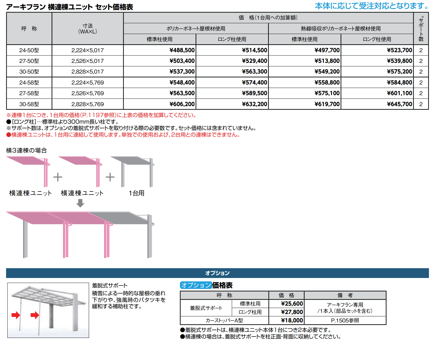 アーキフラン 横連棟ユニット【2022年版】_価格_1
