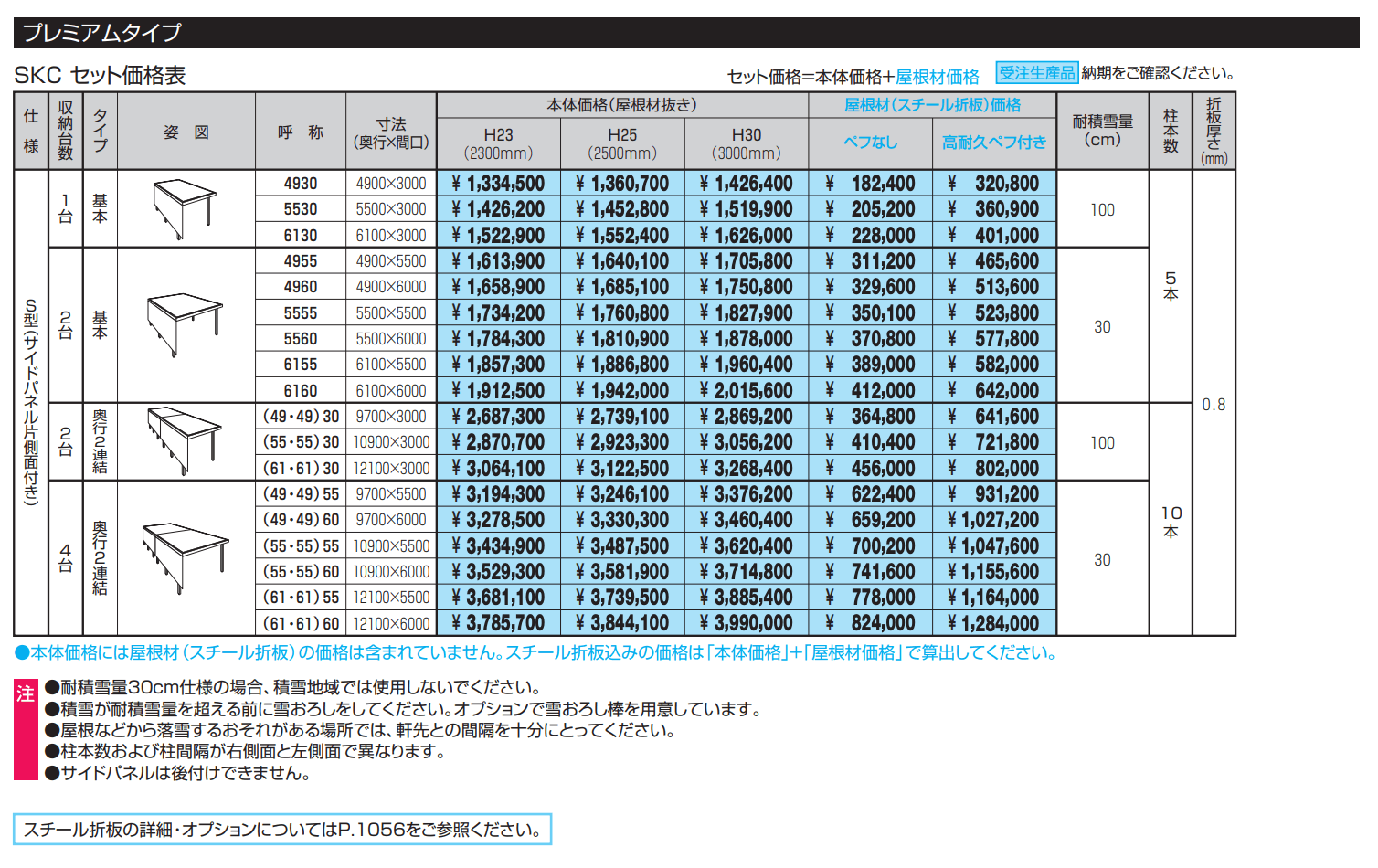 ビームス S型(サイドパネル片側面付き:基本・奥行連結)【2023年版】_価格_2