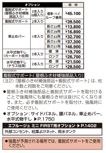 エフルージュ ミニ FIRST 600タイプ たて(2)連棟セット 【2022年版】_価格_2