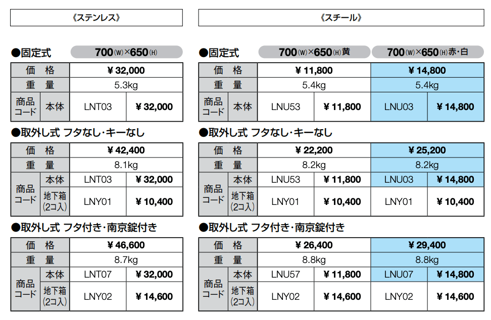 スペースガード(車止め)U48型【2022年版】_価格_1