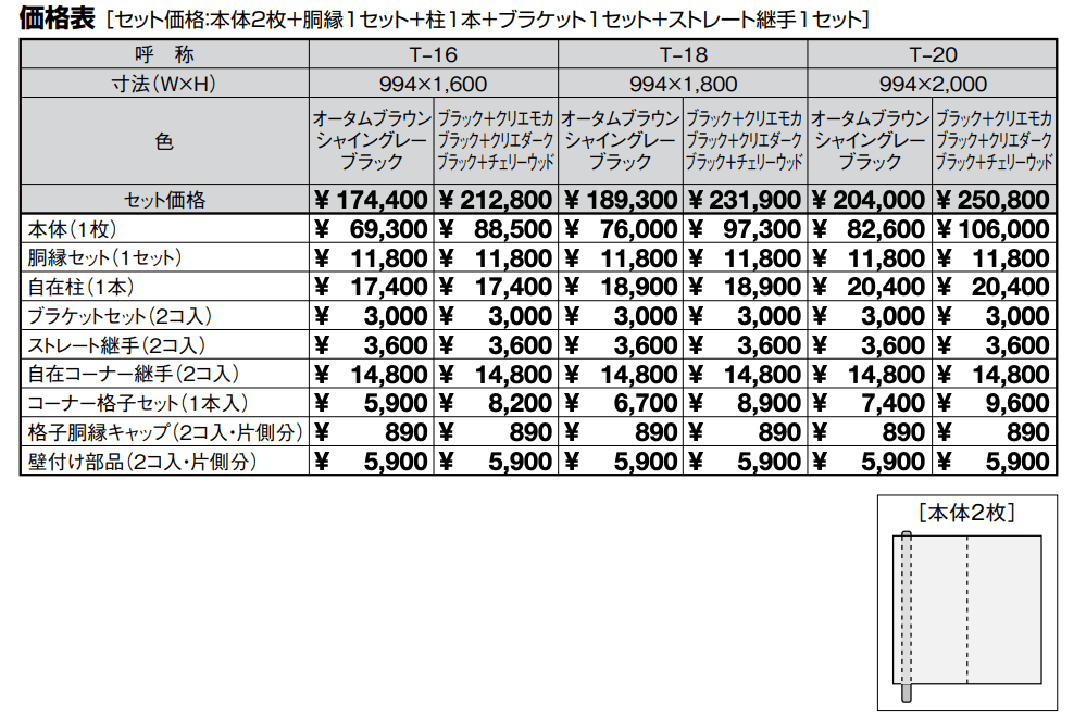 プログコート F1型【2022年版】_価格_1