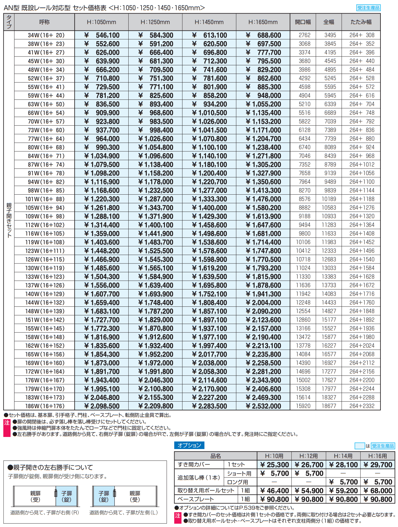 既設レール対応型 アルテンダAN型 レールタイプ 【2022年版】_価格_3