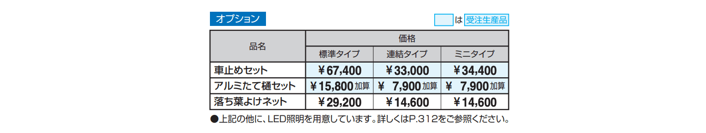 リンリンエース オープンタイプ 高強度タイプ(特注仕様) 600N/㎡ 【2022年版】_価格_1