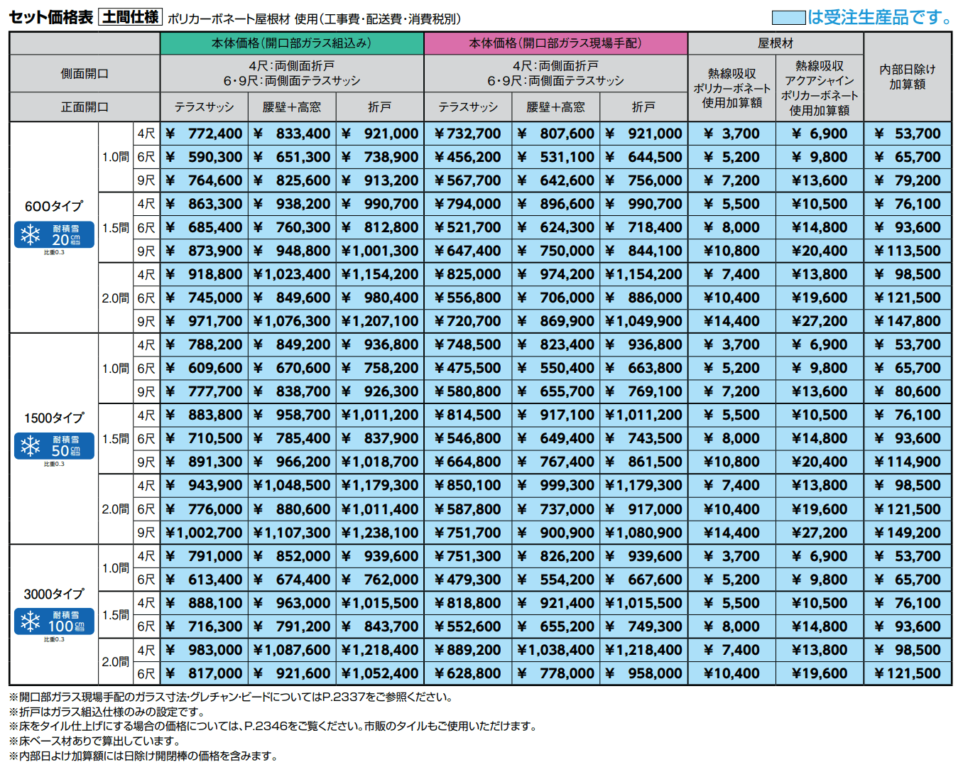 ガーデンルームGF 土間仕様【2022年版】_価格_1