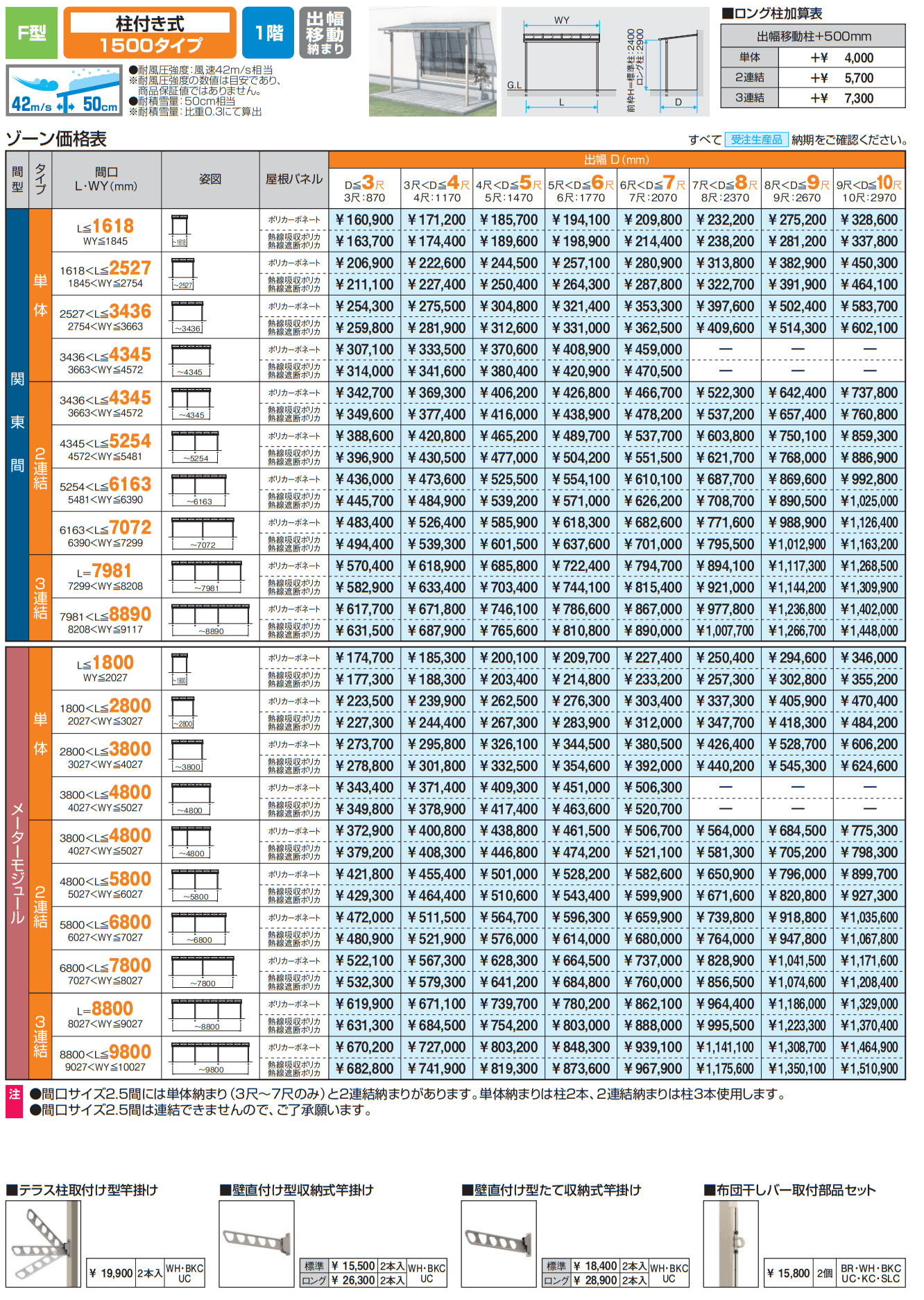 ST特注品テラス(F型 柱付き式 1500タイプ 出幅移動納まり) 【2022年版】_価格_1