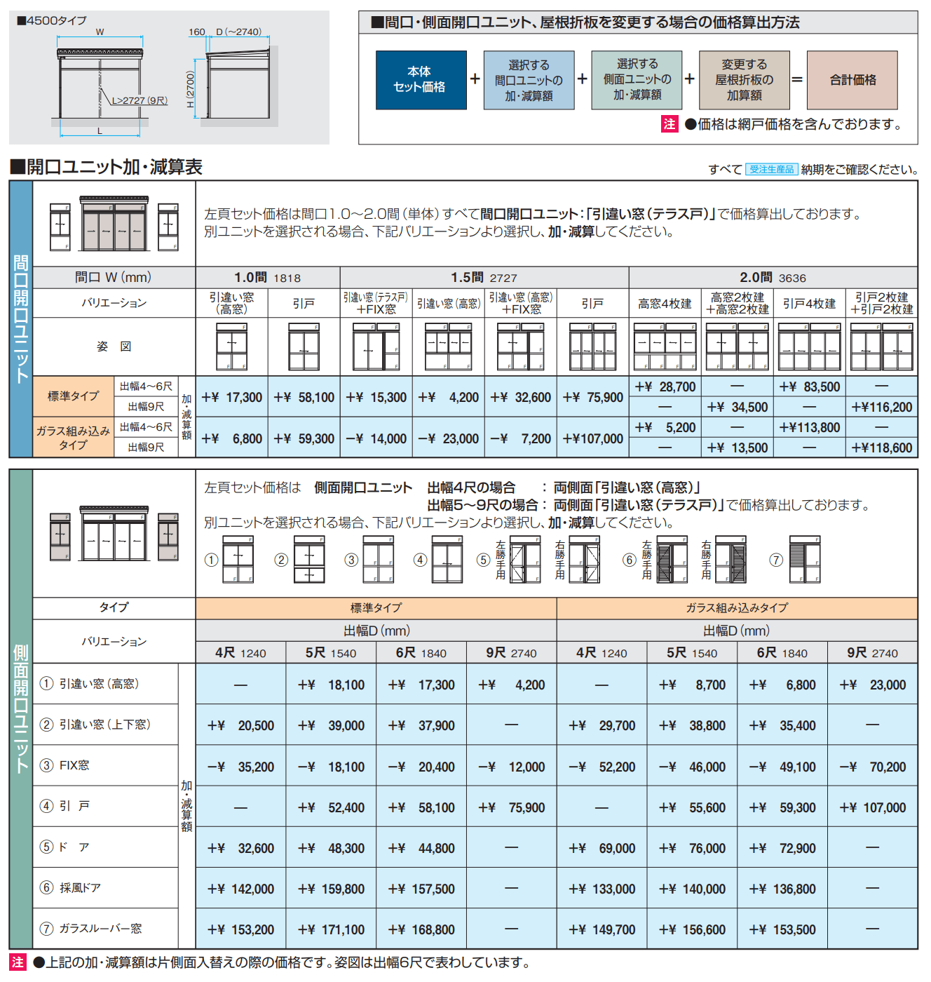 スーパーテラスGTⅡ(サッシ囲い仕様 土間納まり H22サイズ 標準タイプ) 【2022年版】_価格_3