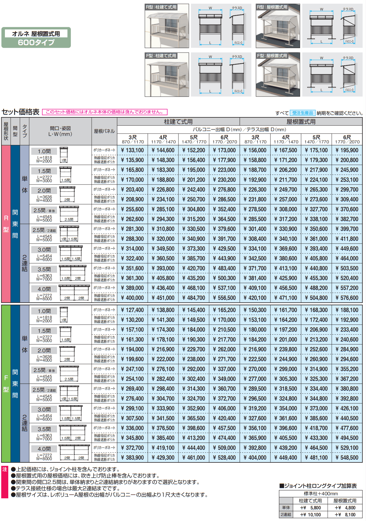 レボリューA屋根(オルネ 屋根置式用 600タイプ 出幅移動納まり)【2023年版】_価格_1