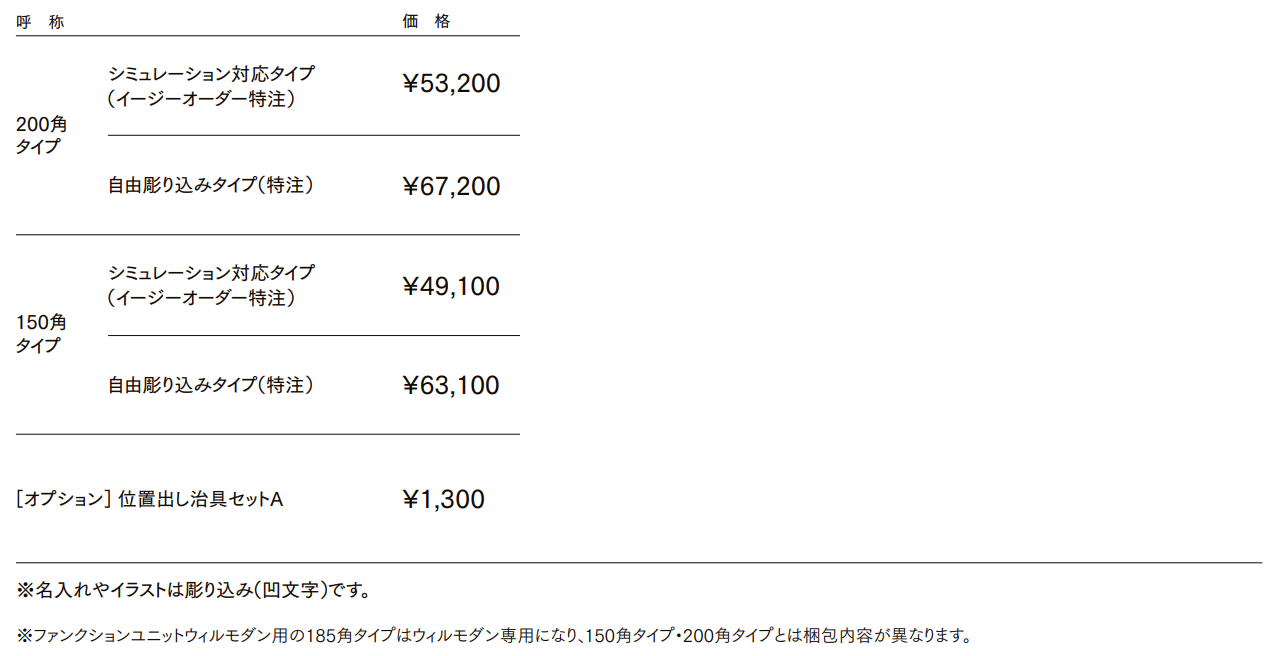 江戸硝子サイン【2022年版】_価格_1
