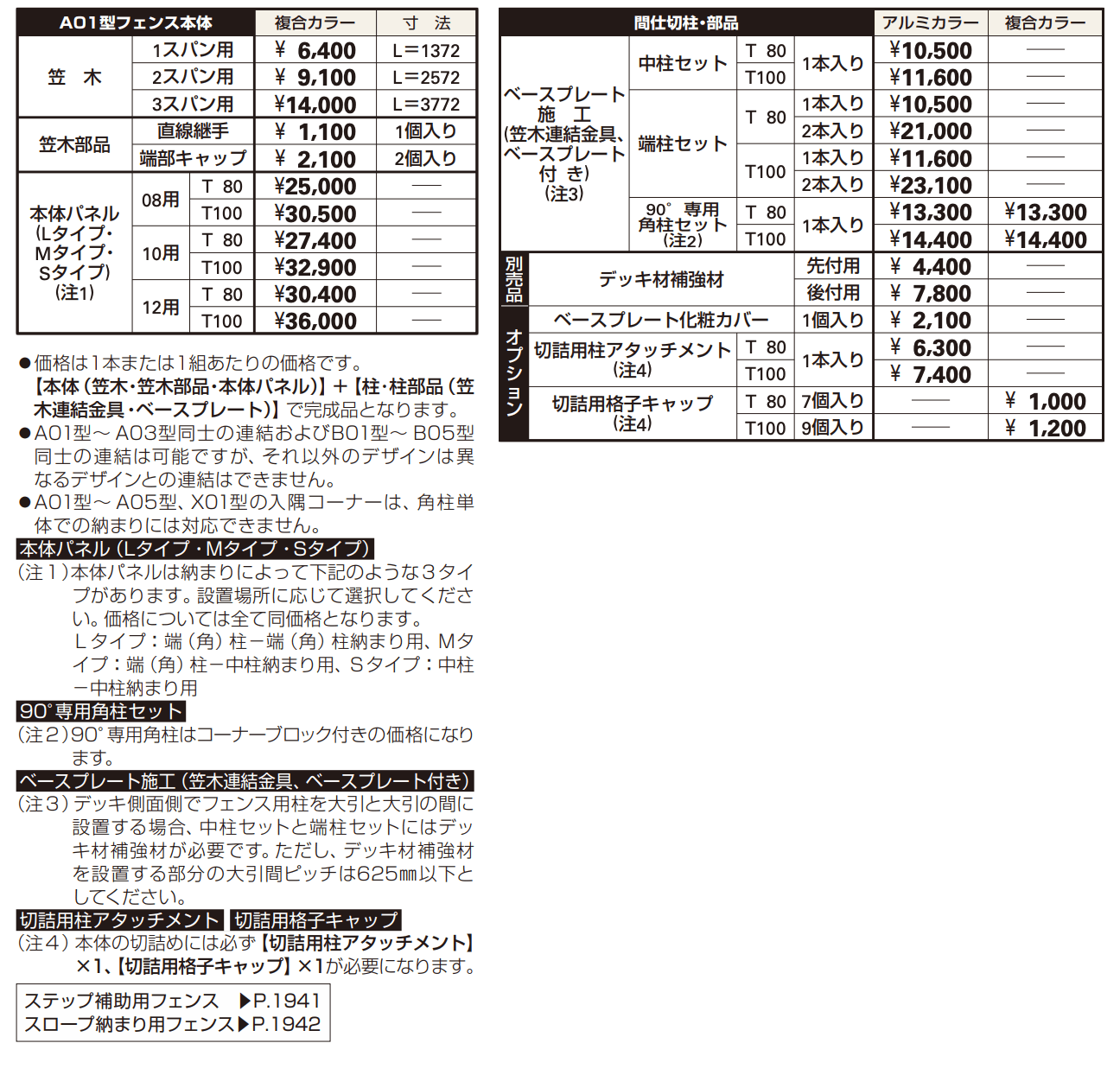 ルシアス デッキフェンスA01型 【2022年版】_価格_1