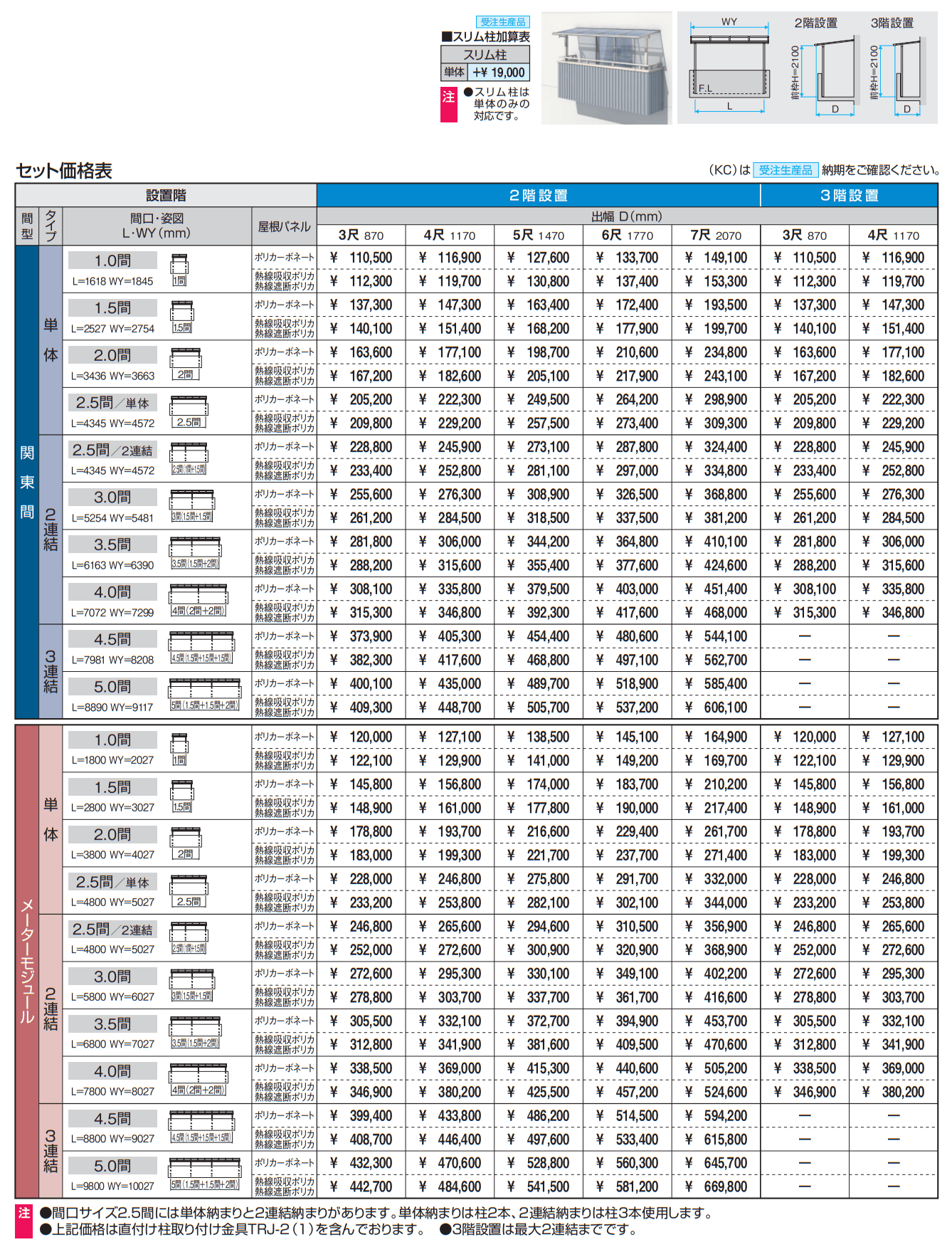 レボリューA(TF2UA型 600タイプ) 【2022年版】_価格_5