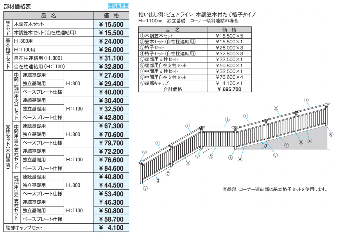 ピュアライン 木調笠木付たて格子タイプ 【2022年版】_価格_2