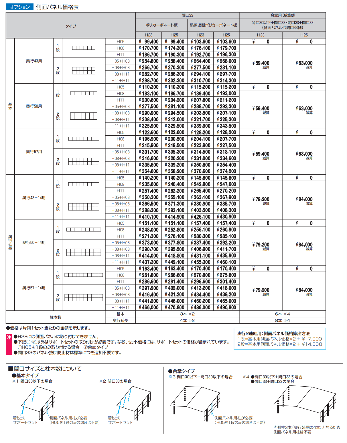 カムフィエース(側面パネル)【2023年版】_価格_2