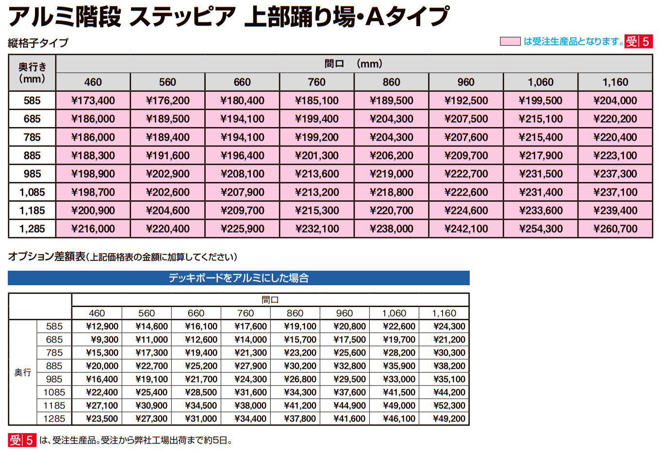 アルミ階段 ステッピア【2023年版】_価格_3
