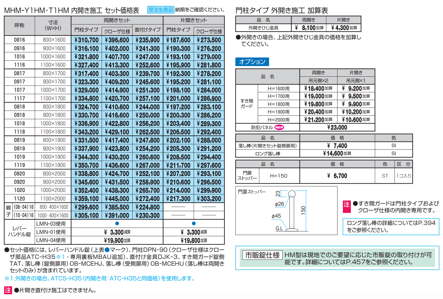 レジリアハイタイプY1型(HM型:レバーハンドル錠)【2022年版】_価格_1