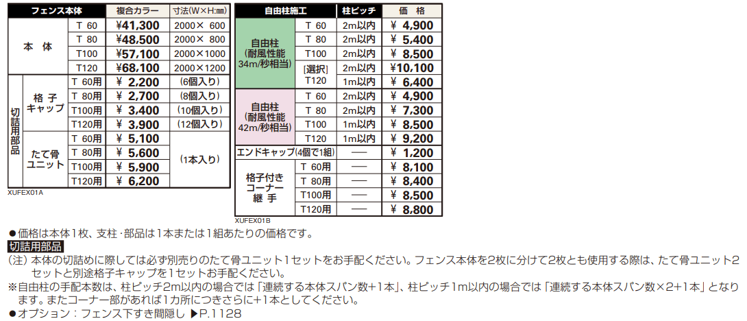 ルシアス フェンスX02型 横スリット 【2022年版】_価格_1
