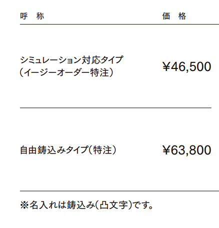 カッパーサイン【2022年版】_価格_1
