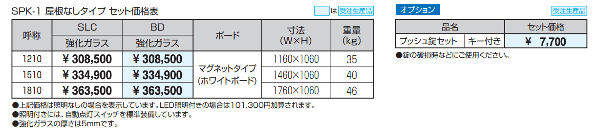 ユニット掲示板 SPK-1型 (屋根なしタイプ/H10) 【2022年版】_価格_1