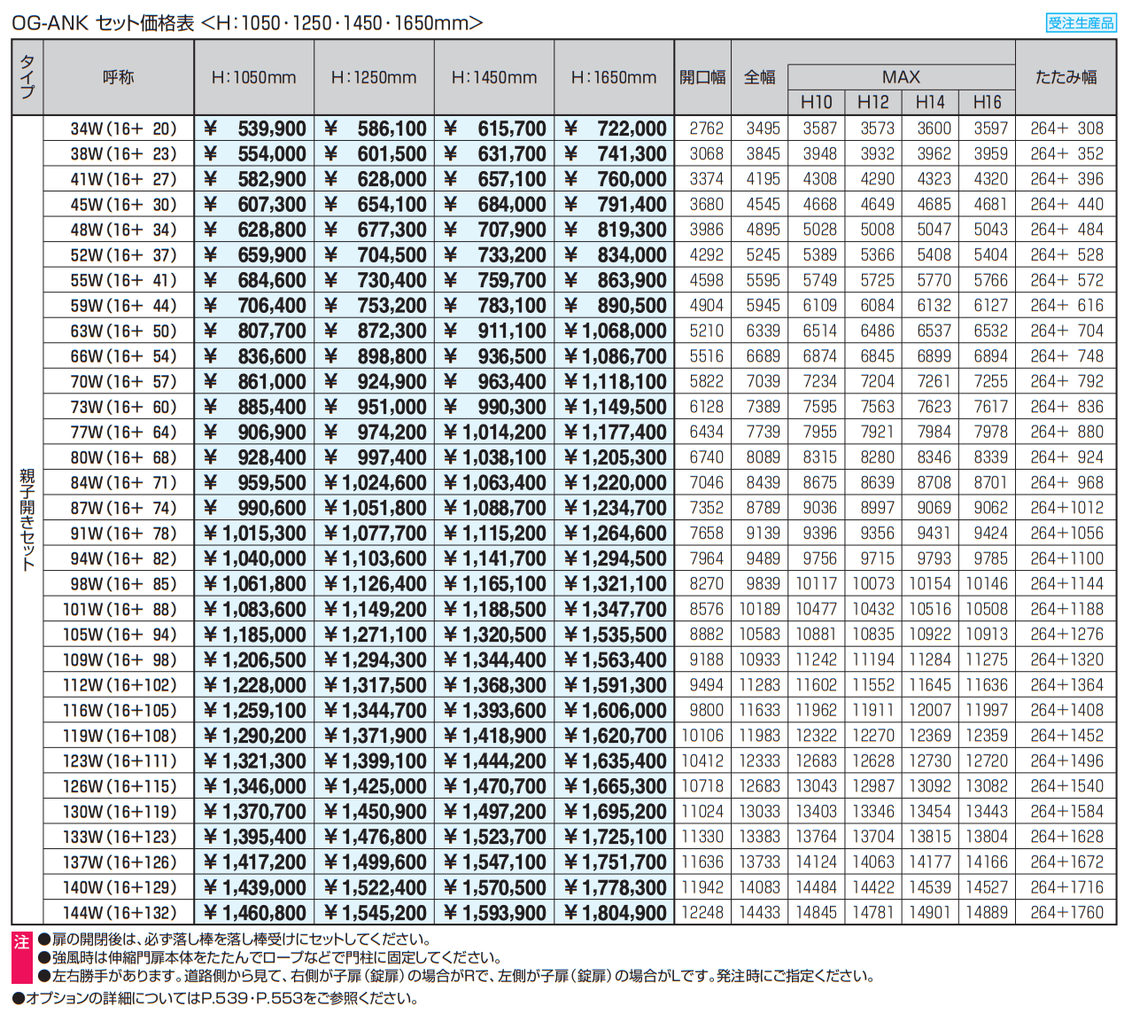 アルテンダAN型 キャスタータイプ(固定式直進型) 【2022年版】_価格_3