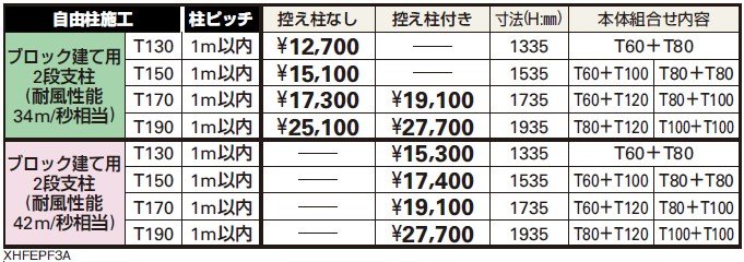 ルシアス フェンスH04型〈ブロック建て用〉2段支柱 【2022年版】_価格_1