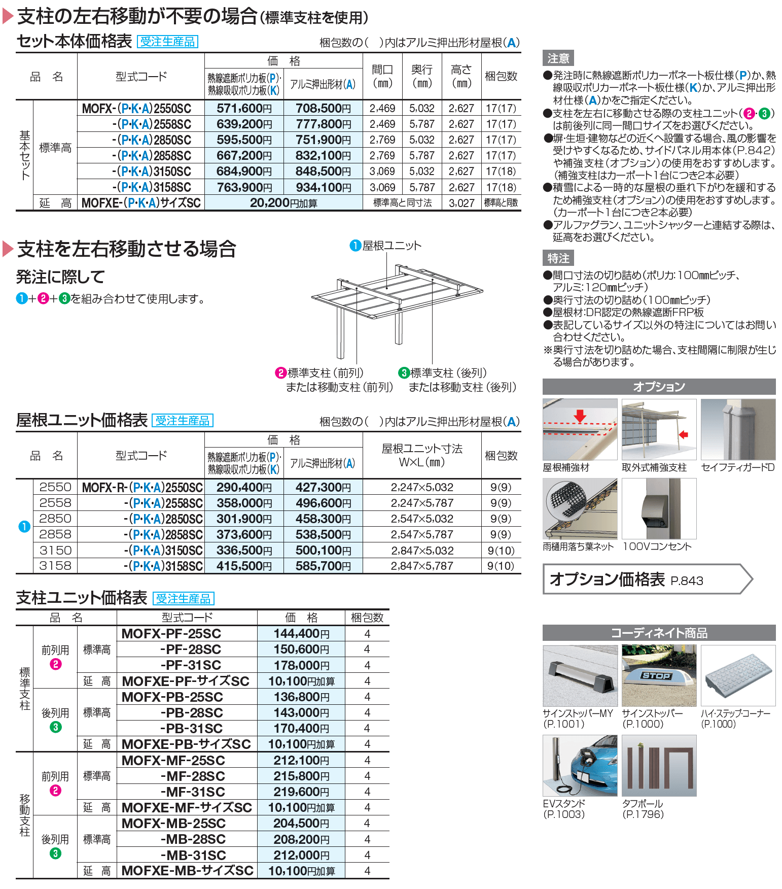 マイポートOrigin(オリジン)FX 基本タイプ【2023年版】_価格_1