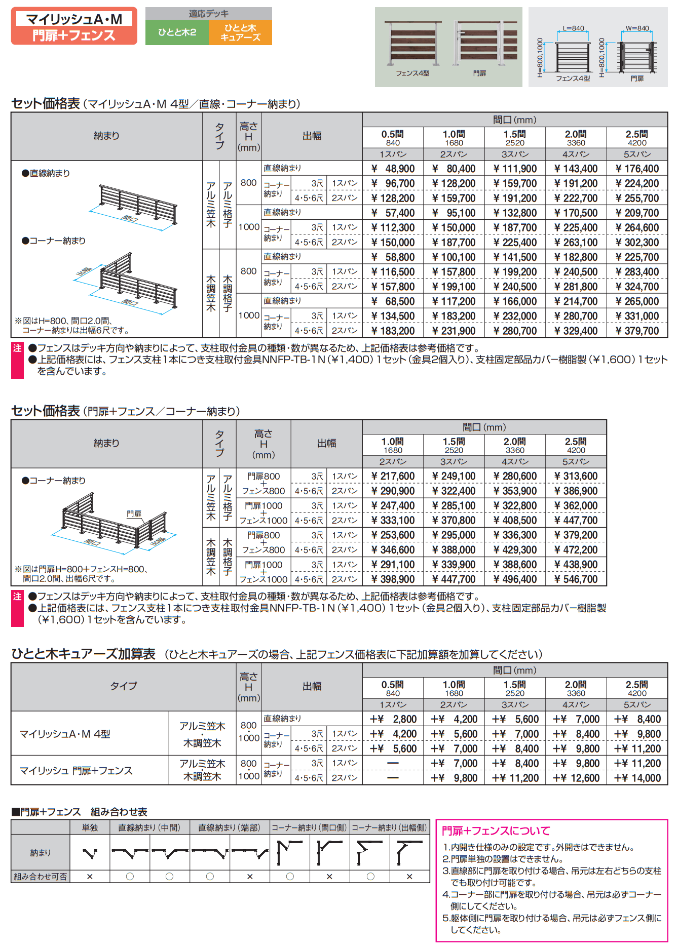 ひとと木 フェンス (マイリッシュM 門扉+フェンス) 【2022年版】_価格_1