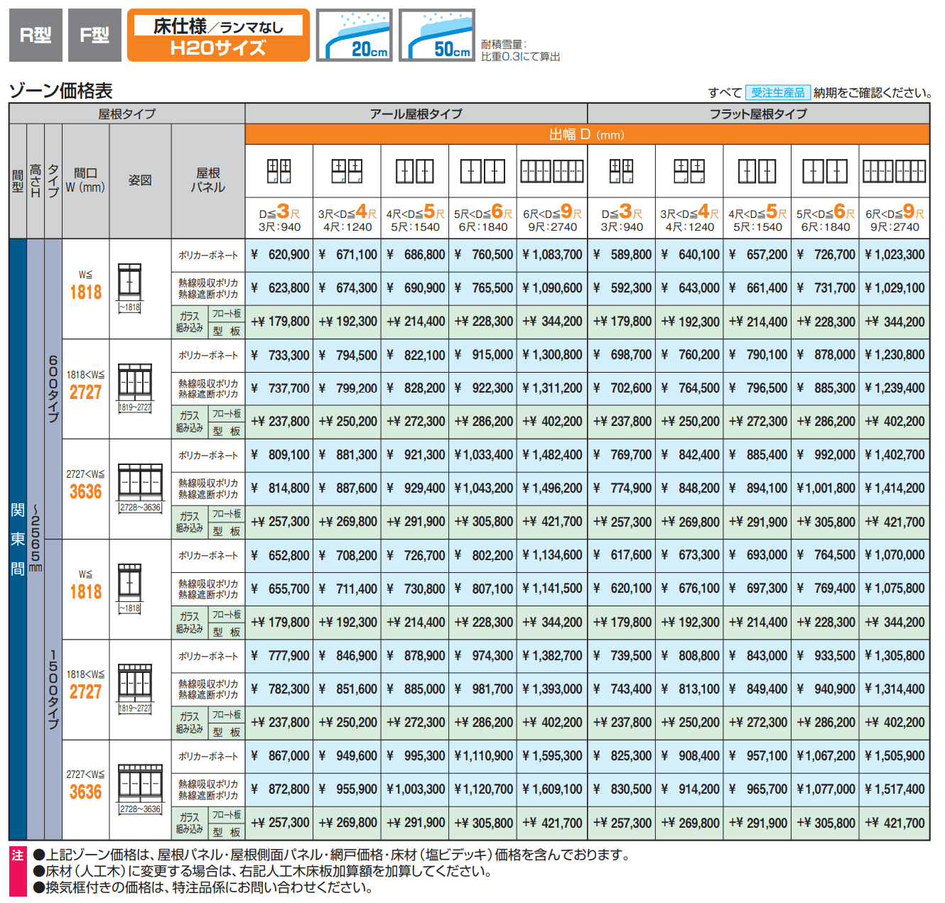 晴れもようwith特注品(床仕様/ランマなし H20サイズ)【2023年版】_価格_1