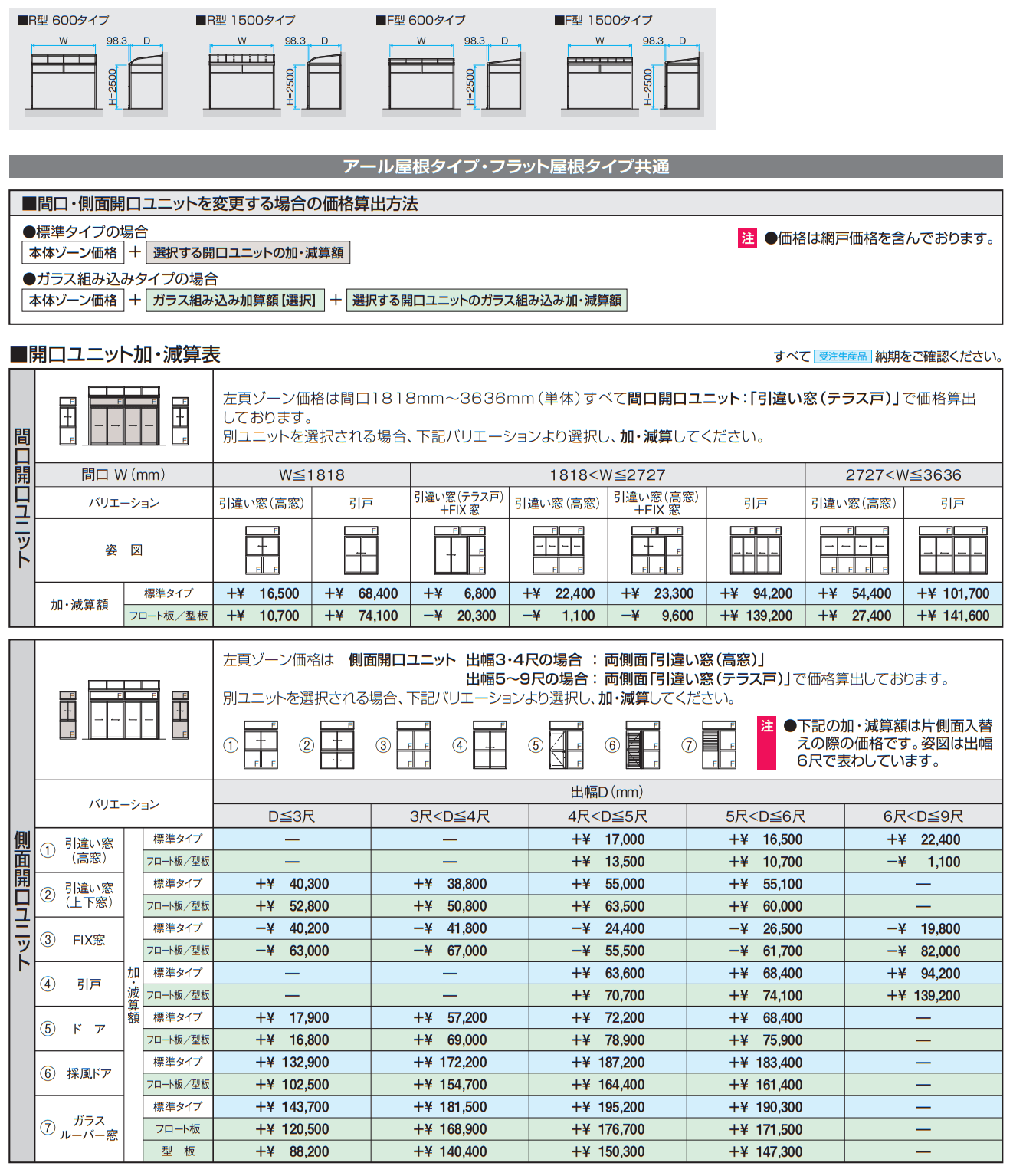 晴れもようwith特注品(土間仕様/ランマ付き H20サイズ)【2023年版】_価格_3