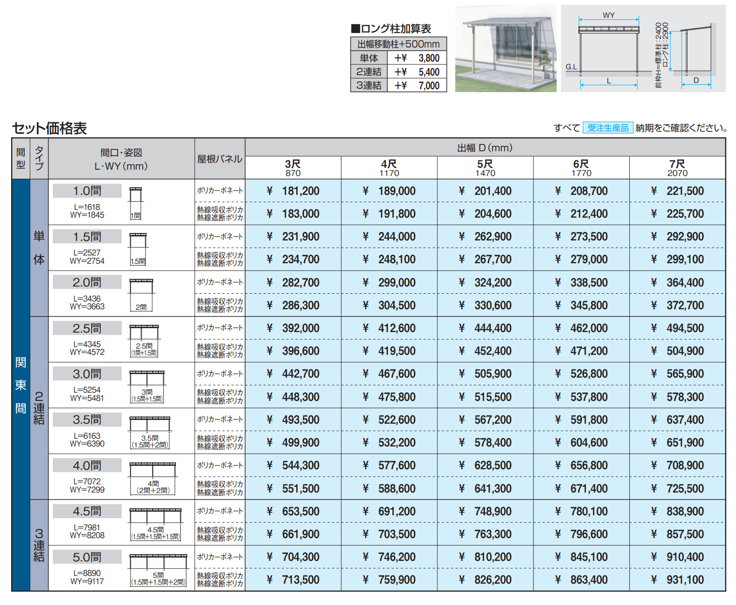 レボリューZ(TF1MC型 3000タイプ) 【2022年版】_価格_5