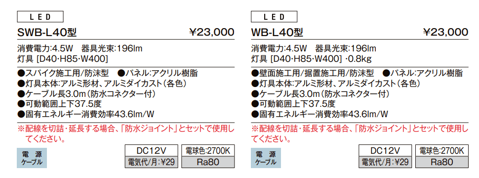 ウォールバーライト SWB-L40型、WB-L40 形【2022年版】_価格_1