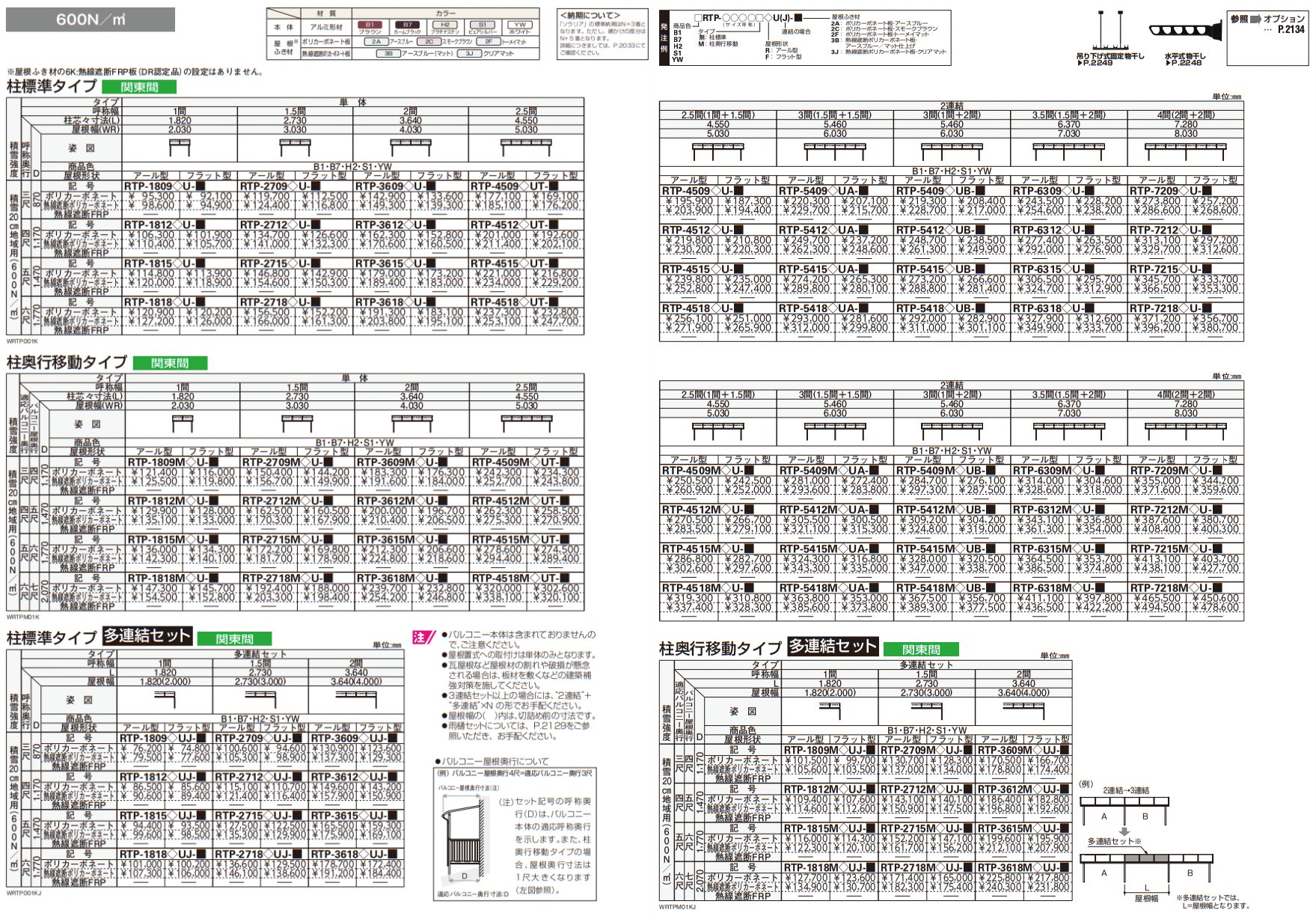 ソラリア ルシアス バルコニー対応屋根 壁付納まり 【2022年版】_価格_1