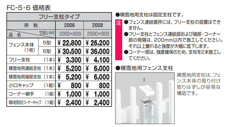 速川6型【2022年版】_価格_1