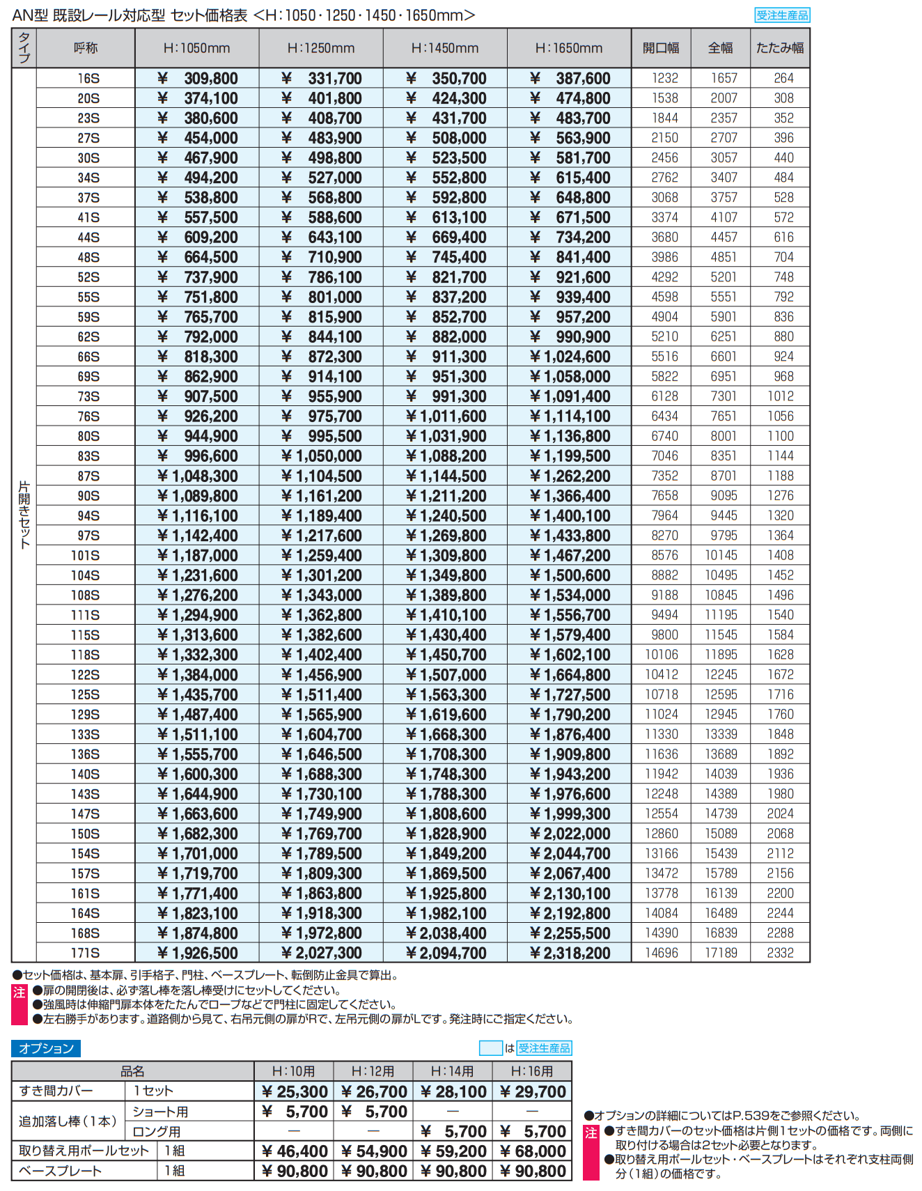 既設レール対応型 アルテンダAN型 レールタイプ 【2022年版】_価格_1