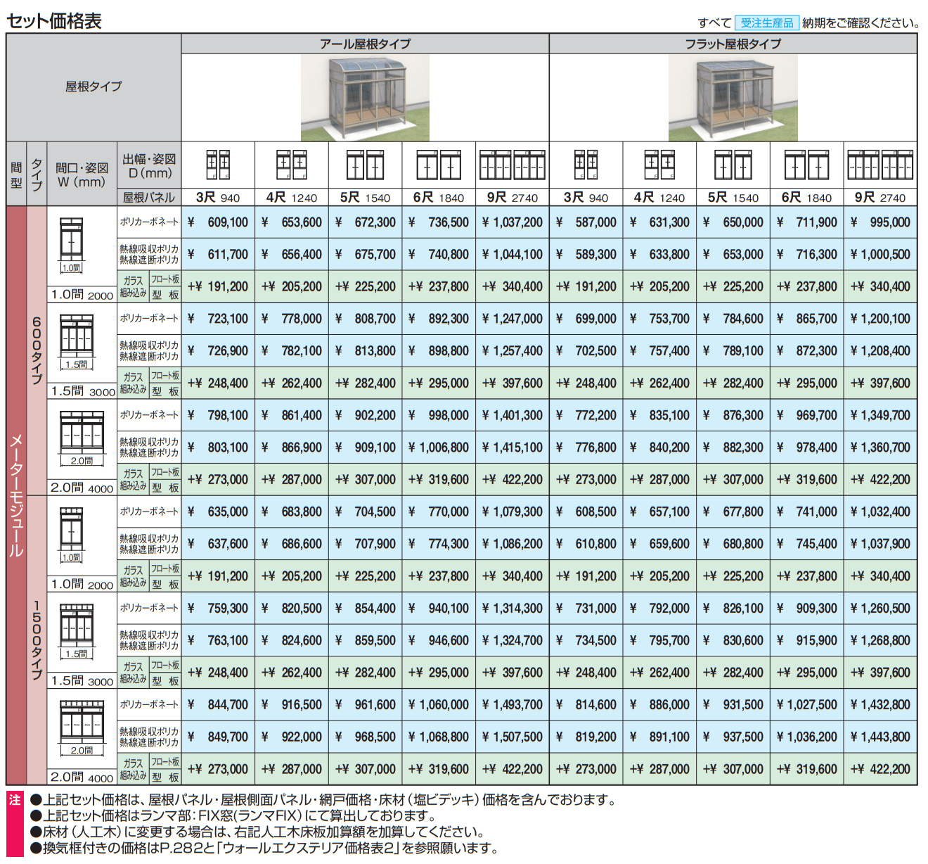 晴れもようwith(床仕様/ランマ付き H20サイズ メーターモジュール) 【2022年版】_価格_1