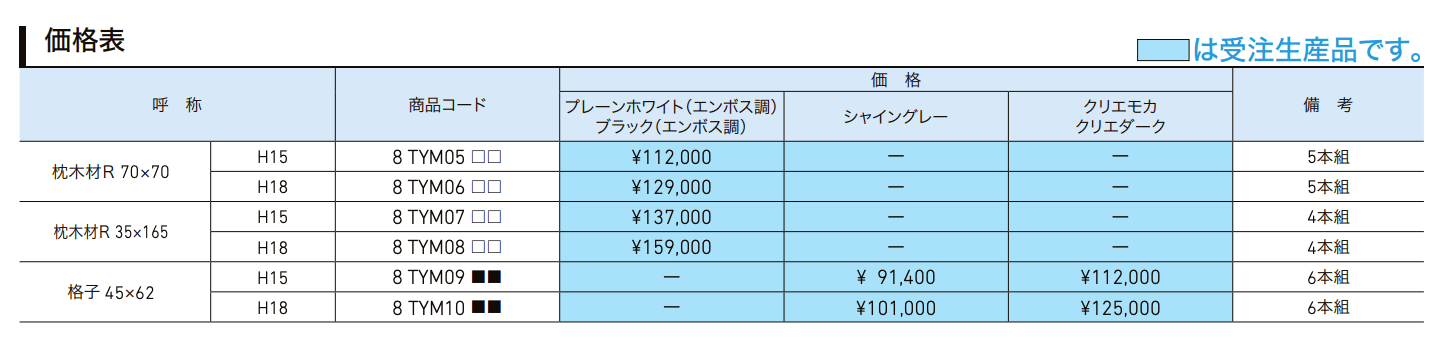 スリットスクリーン【2022年版】_価格_1