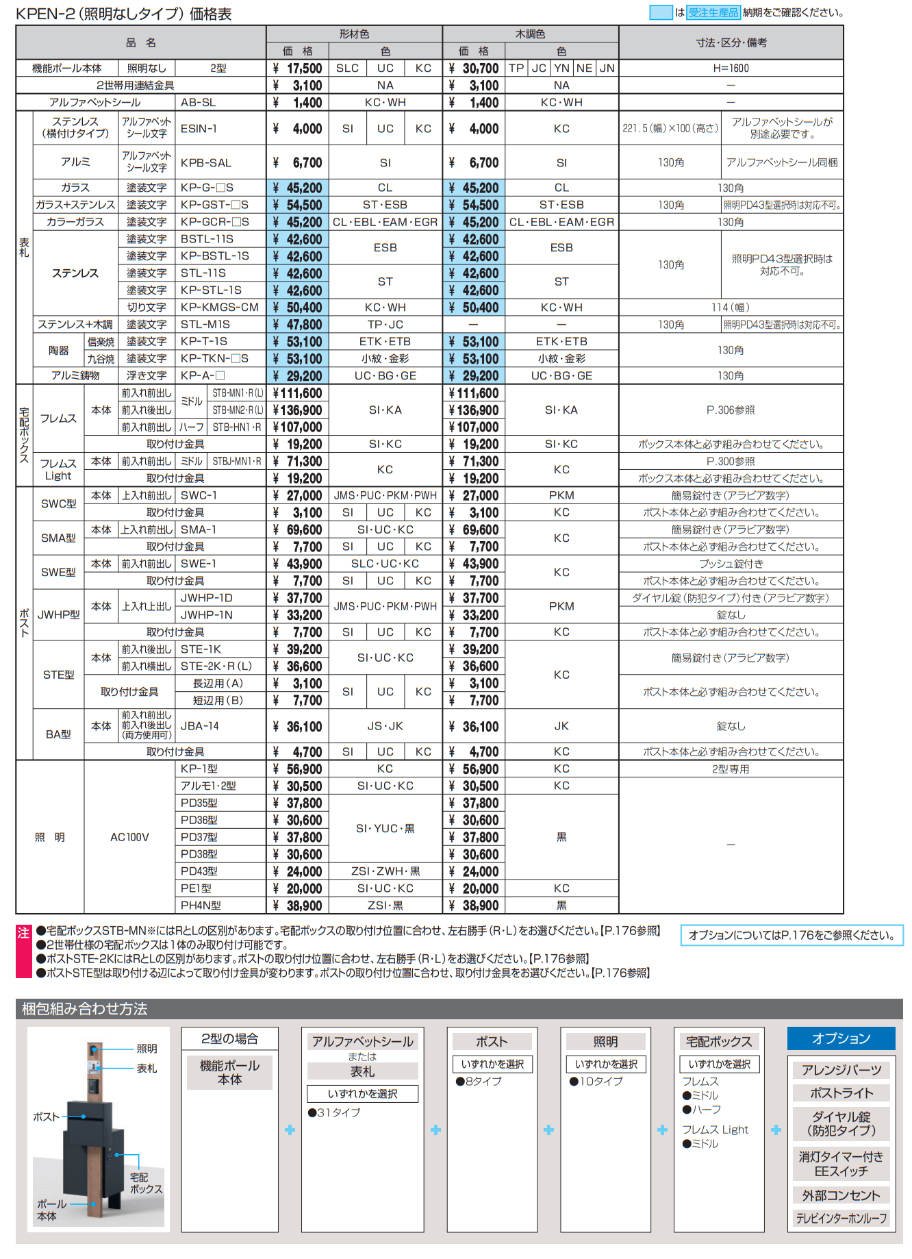 エスポⅡ 2型【2023年版】_価格_1