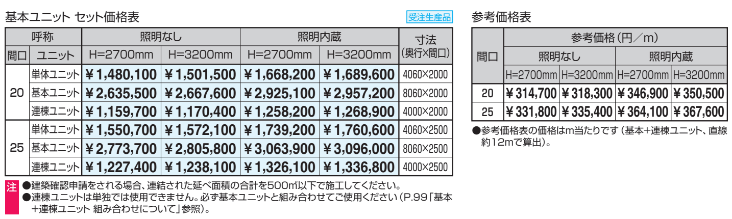 ラグフォート Type1 600N/㎡ 基本ユニット 【2022年版】_価格_1