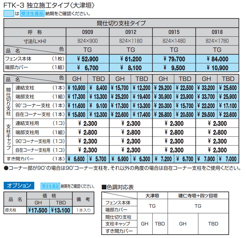 紗更 大津垣(独立施工タイプ)【2023年版】_価格_1