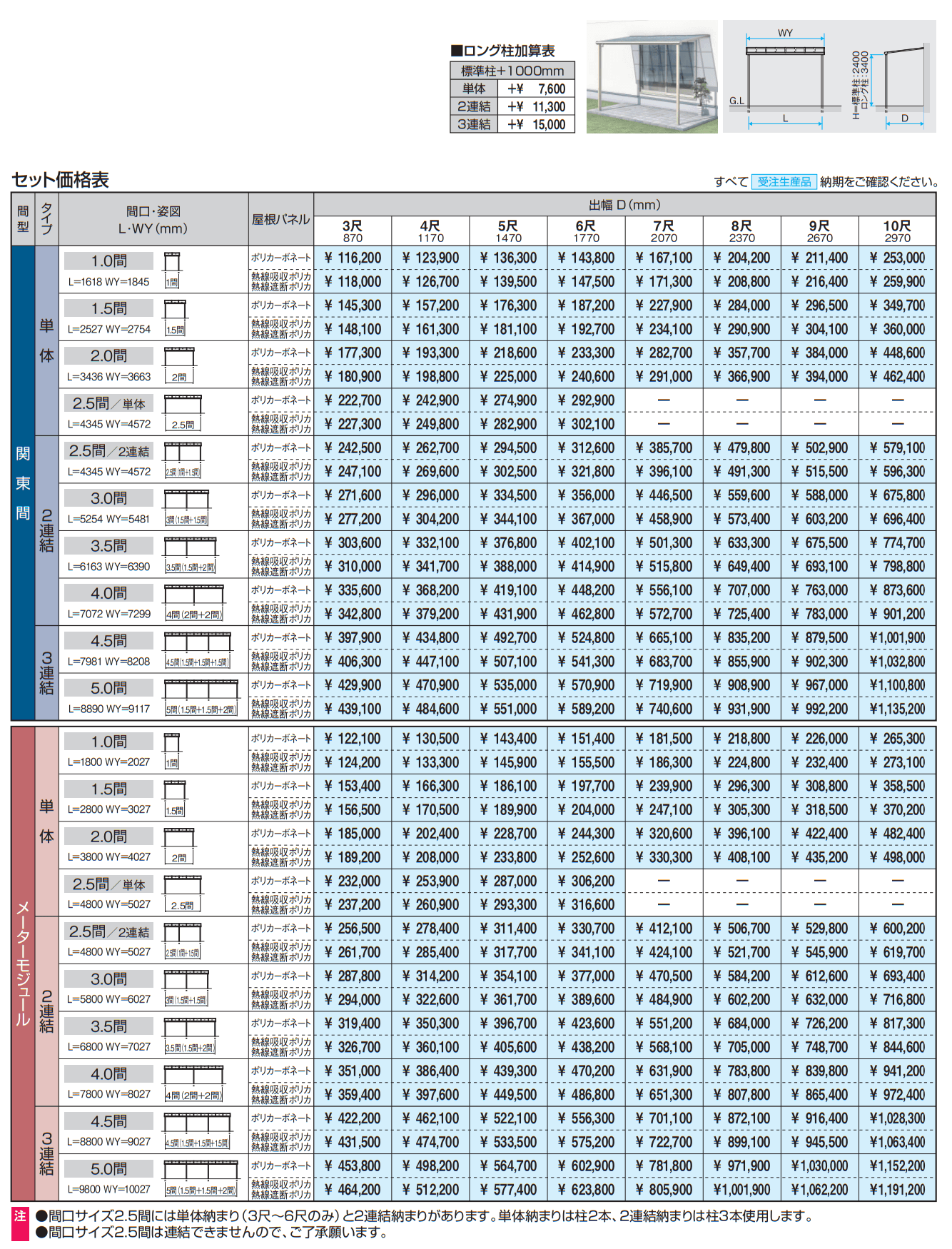 レボリューZ(TF1NB型 1500タイプ) 【2022年版】_価格_5