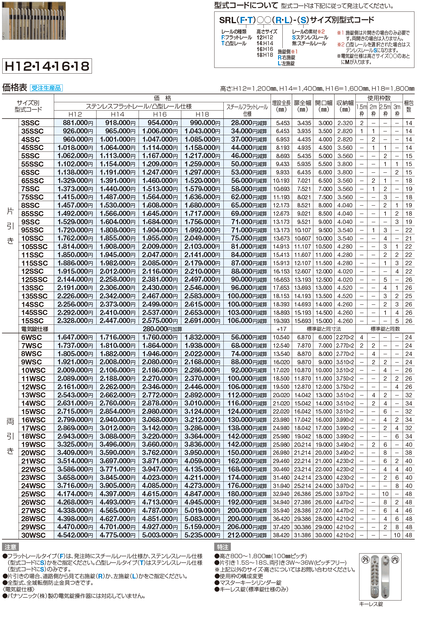スタックラインSRL型 手動式(全域レール)【2023年版】_価格_1
