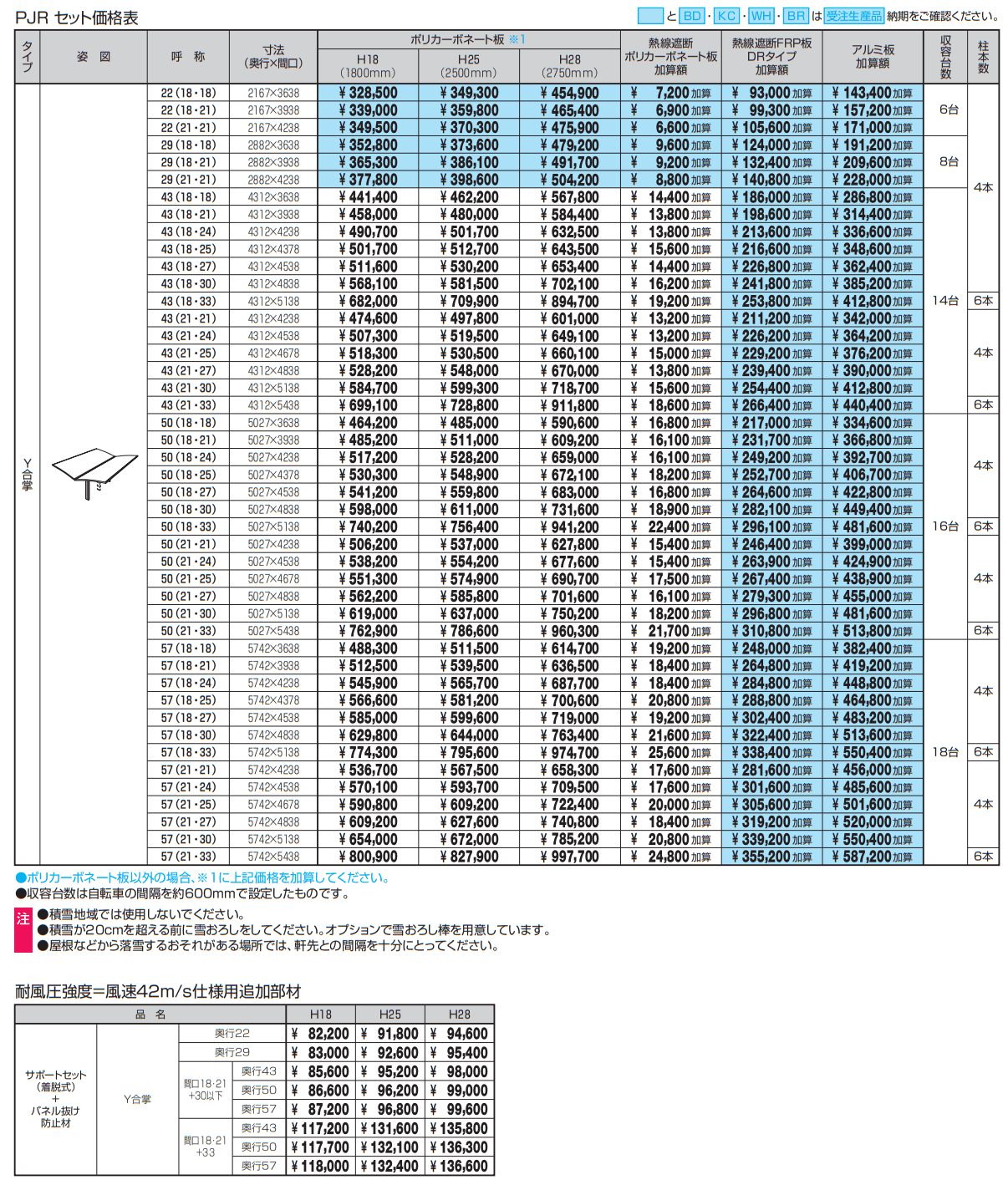 カムフィエース（ミニタイプ）【2022年版】_価格_3