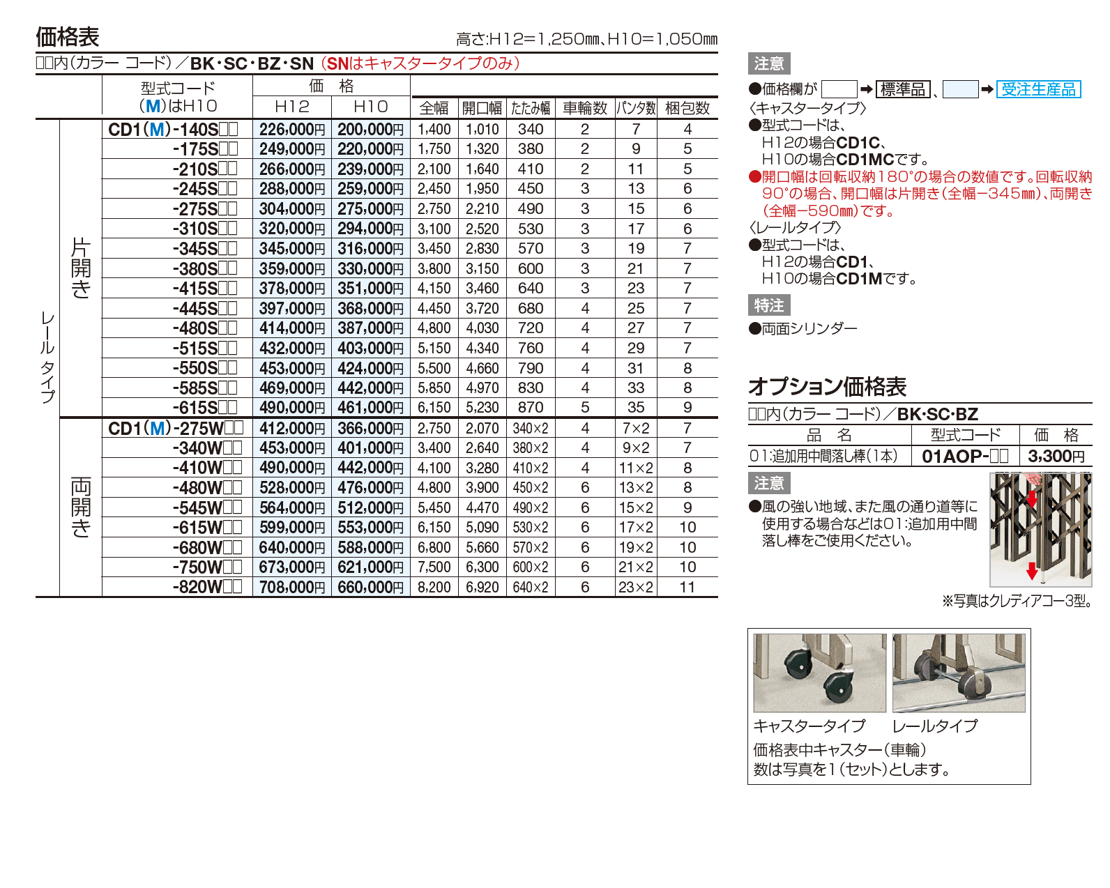 クレディアコー1型(レールタイプ)【2023年版】_価格_1