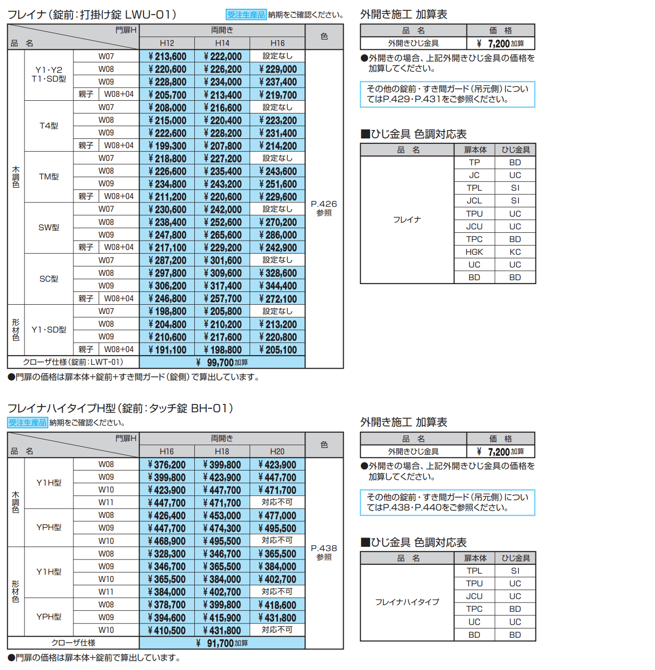 M.グローリア【2022年版】_価格_17