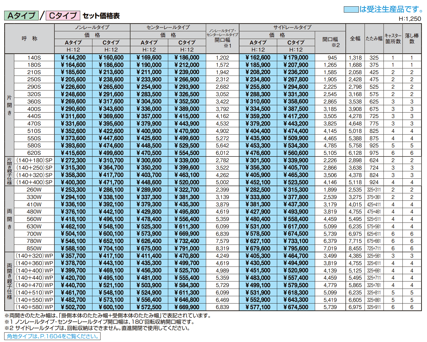 アルシャインⅡ HW型 Cタイプ【2022年版】_価格_1