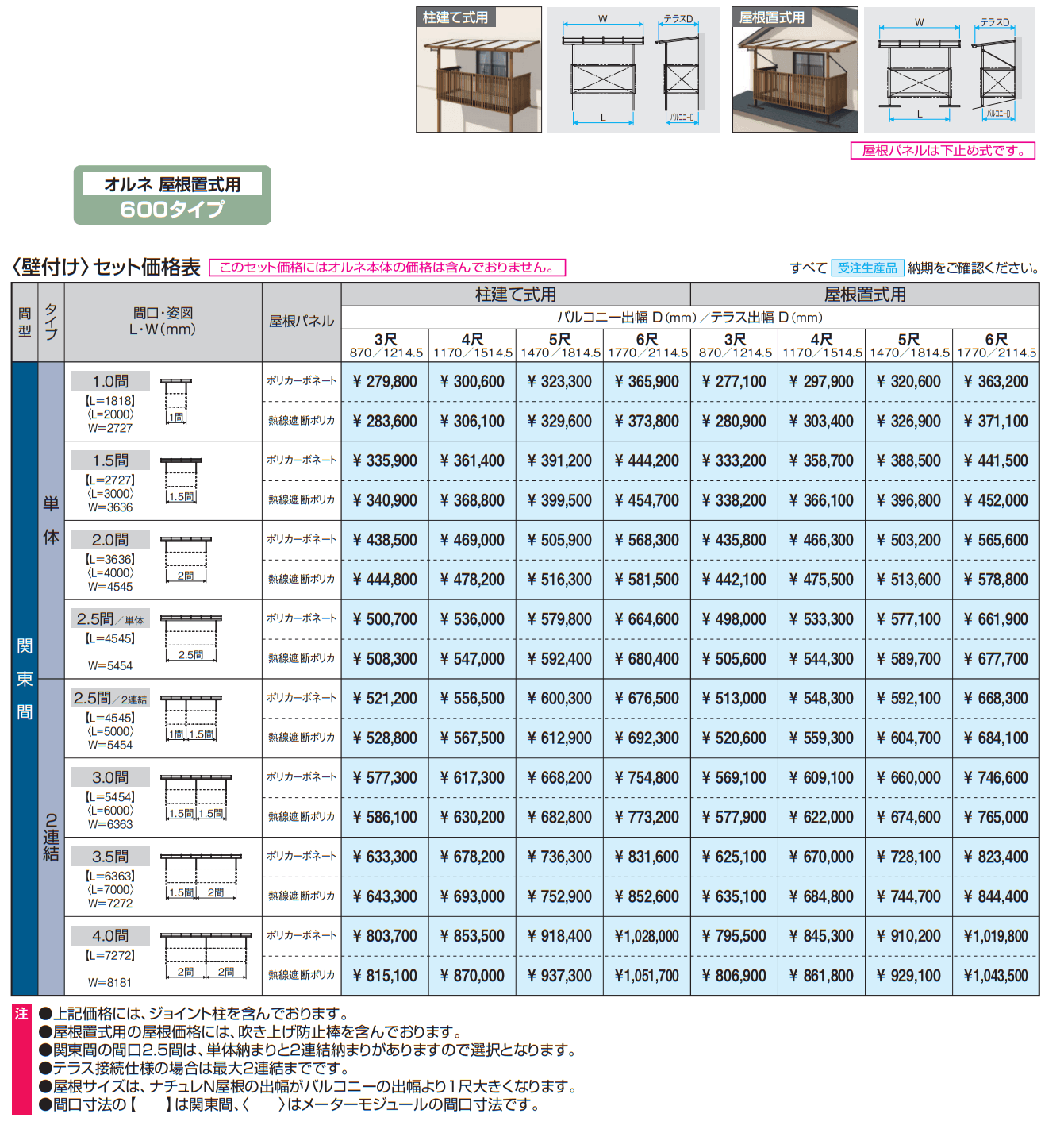 ナチュレN屋根(オルネ 屋根置式用 600タイプ 壁付け納まり) 【2022年版】_価格_1