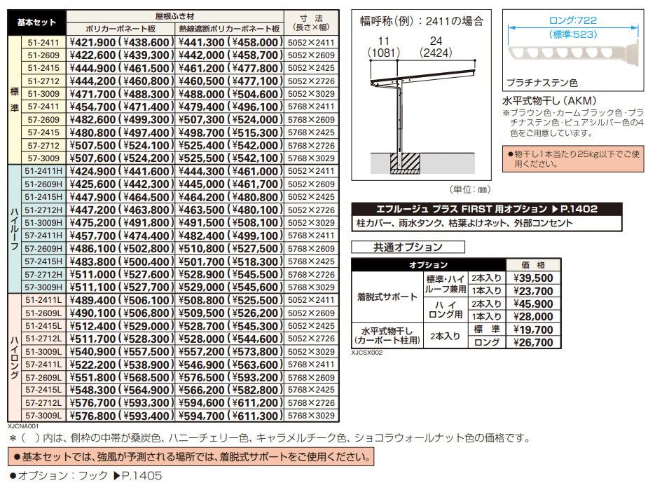 エフルージュ プラス FIRST 600タイプ 【2022年版】_価格_1