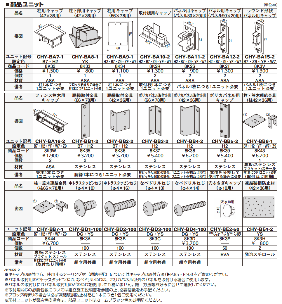 フェンス材・フェンス笠木 【2022年版】_価格_2