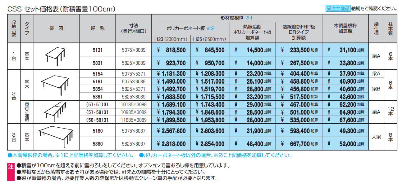 スカイリードZ デラックスタイプ(耐積雪量100cm・150cm仕様:基本・奥行連結)【2023年版】_価格_1