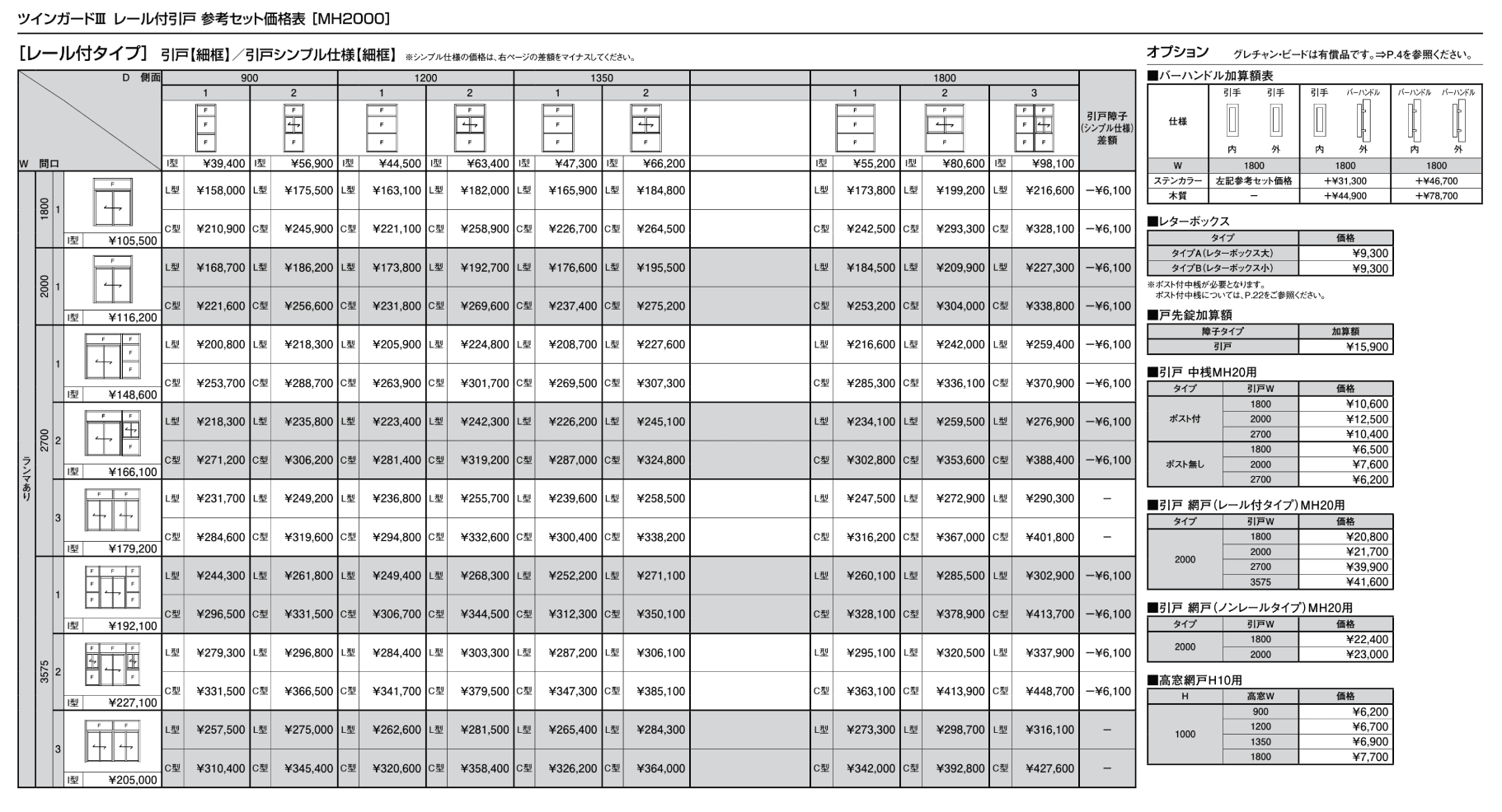 ツインガードⅢ レール付き引戸【2022年版】_価格_1