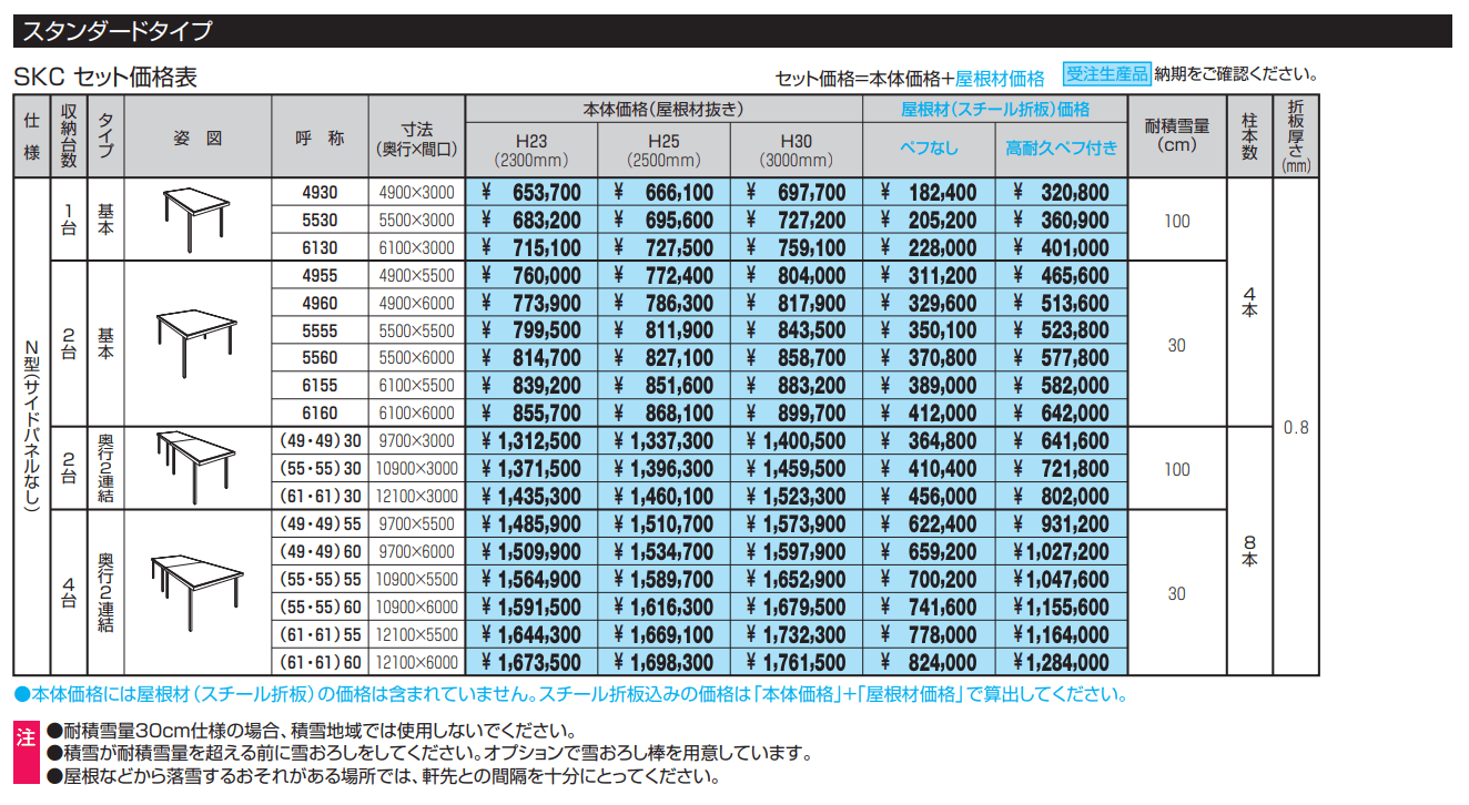 ビームス N型(サイドパネルなし:基本・奥行連結)【2022年版】_価格_1