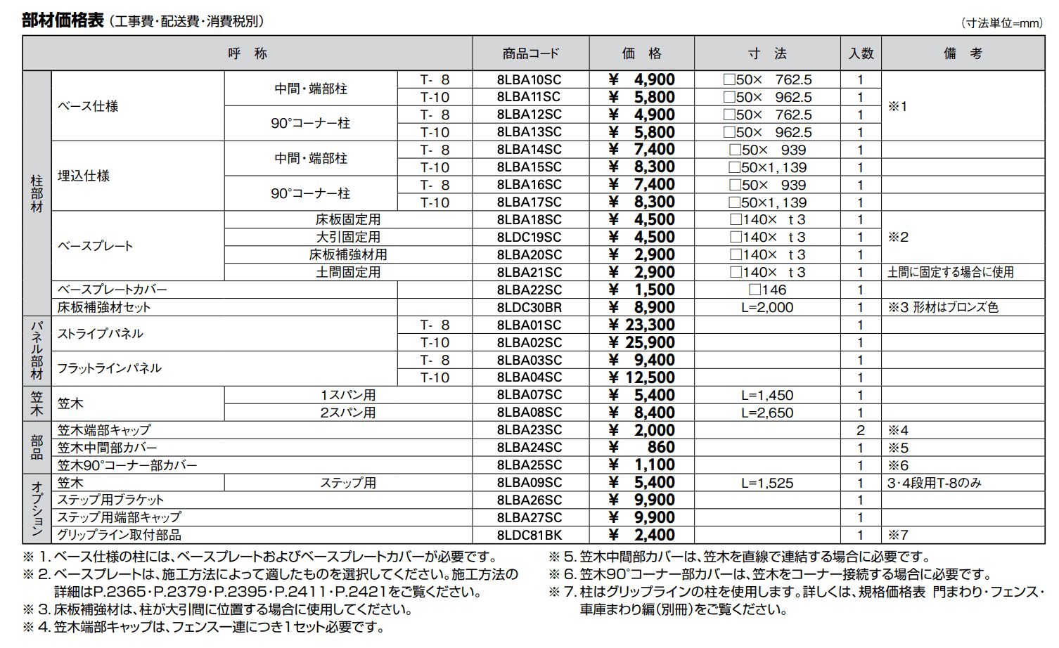 モダンデッキフェンス【2022年版】_価格_1